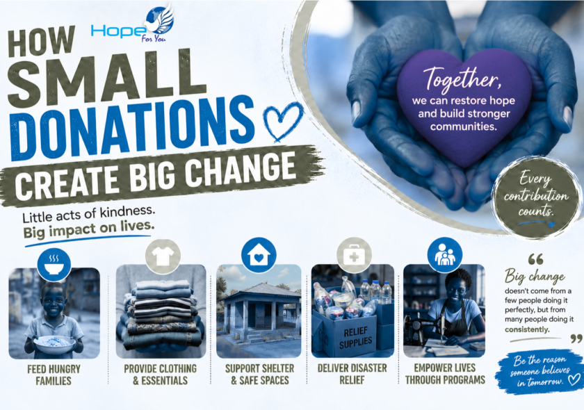 How Small Donations Create Big Change