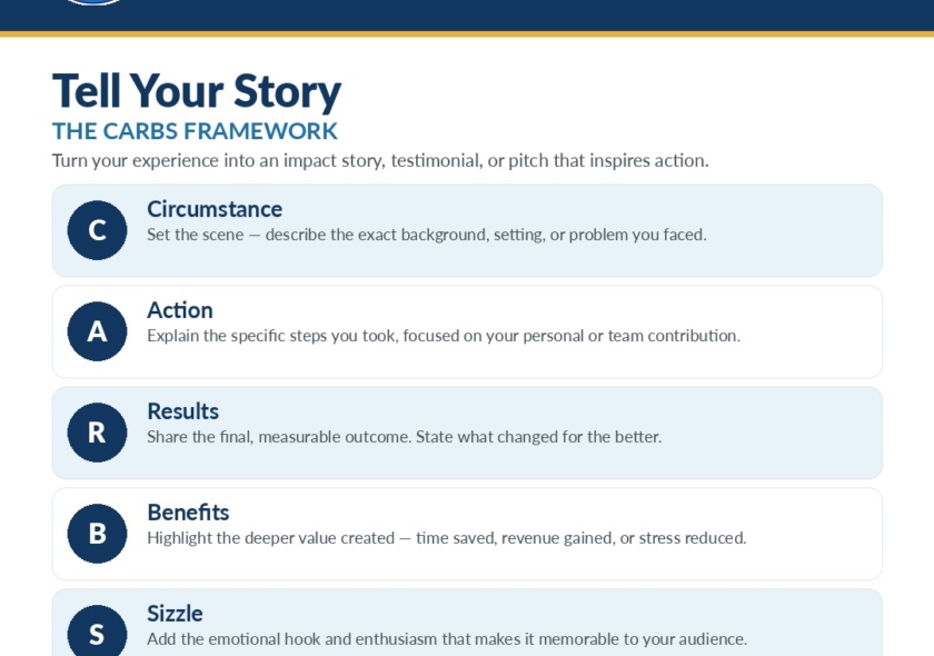 Tell your story