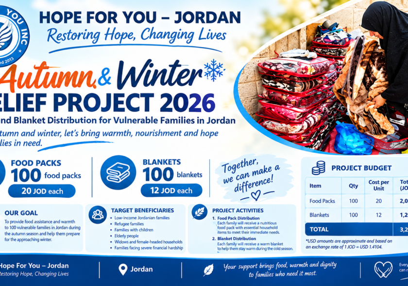 Autumn & Winter Relief Project 2026 – Jordan